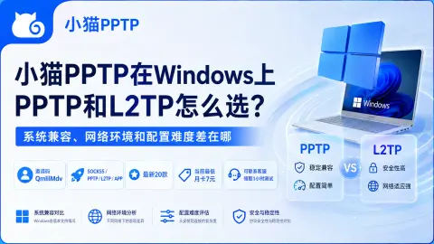 小猫PPTP在Windows上PPTP和L2TP怎么选？系统兼容、网络环境和配置难度差在哪封面图