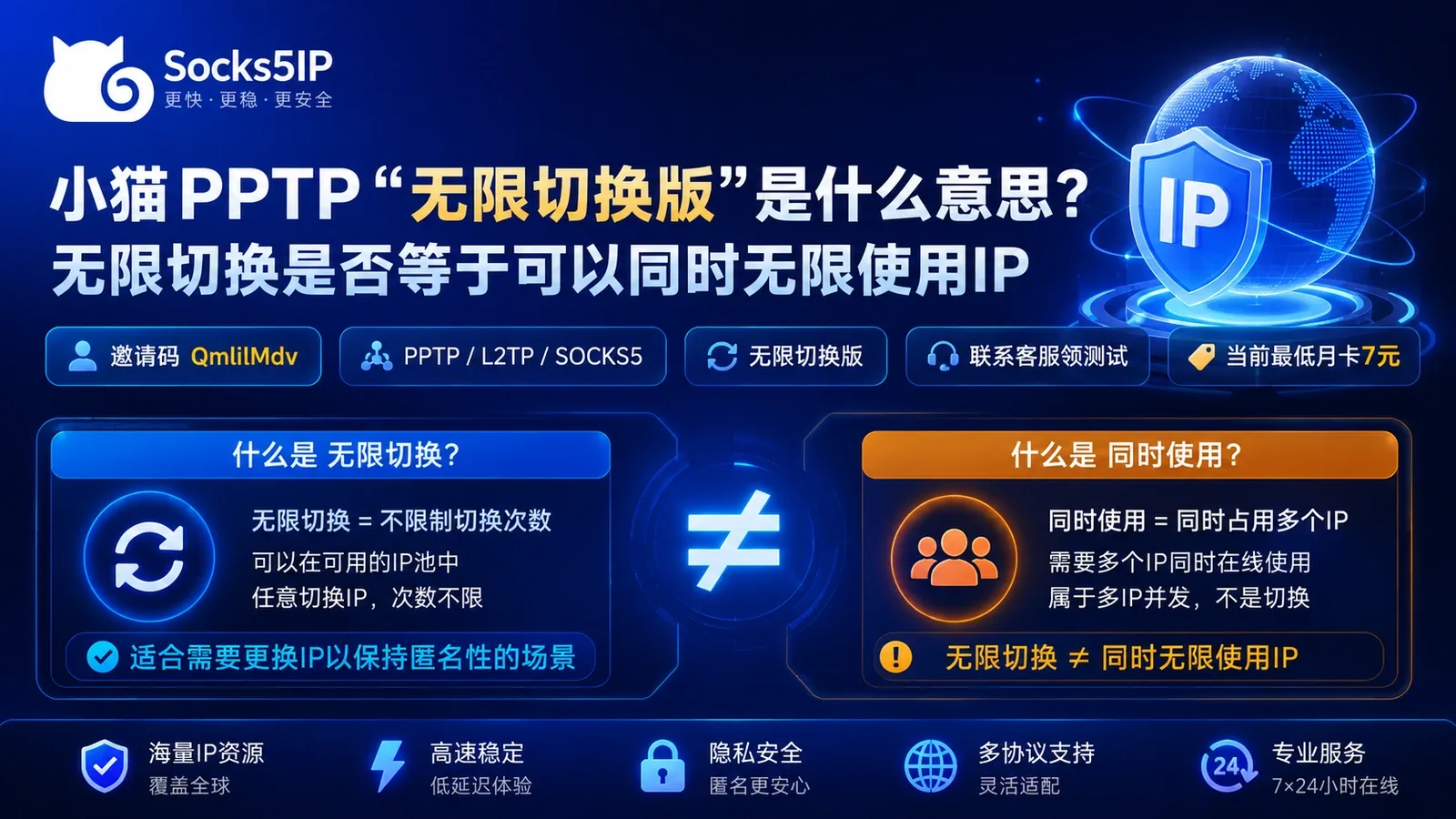 小猫PPTP“无限切换版”是什么意思？无限切换是否等于可以同时无限使用IP封面图
