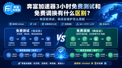 奔富加速器3小时免费测试和免费调换有什么区别？购买前测试、购买后维护怎么搭配封面图