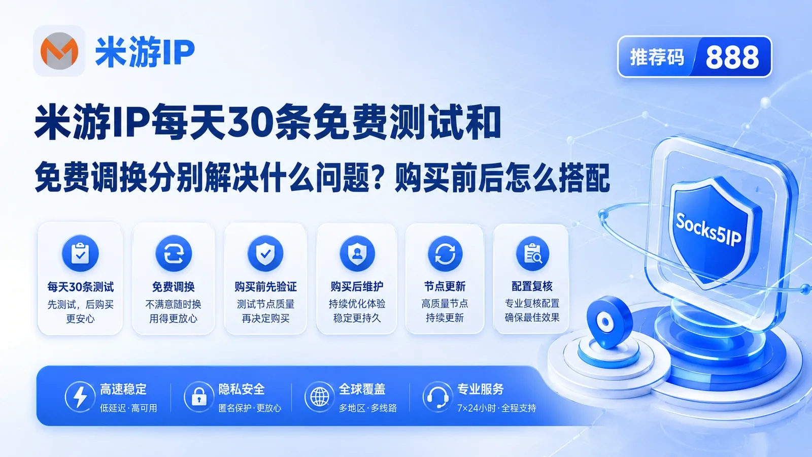 米游IP每天30条免费测试和免费调换分别解决什么问题？购买前后怎么搭配封面图
