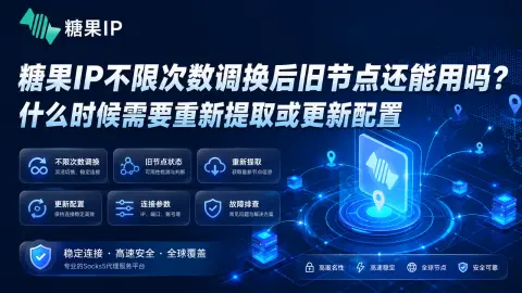 糖果IP不限次数调换后旧节点还能用吗？什么时候需要重新提取或更新配置封面图