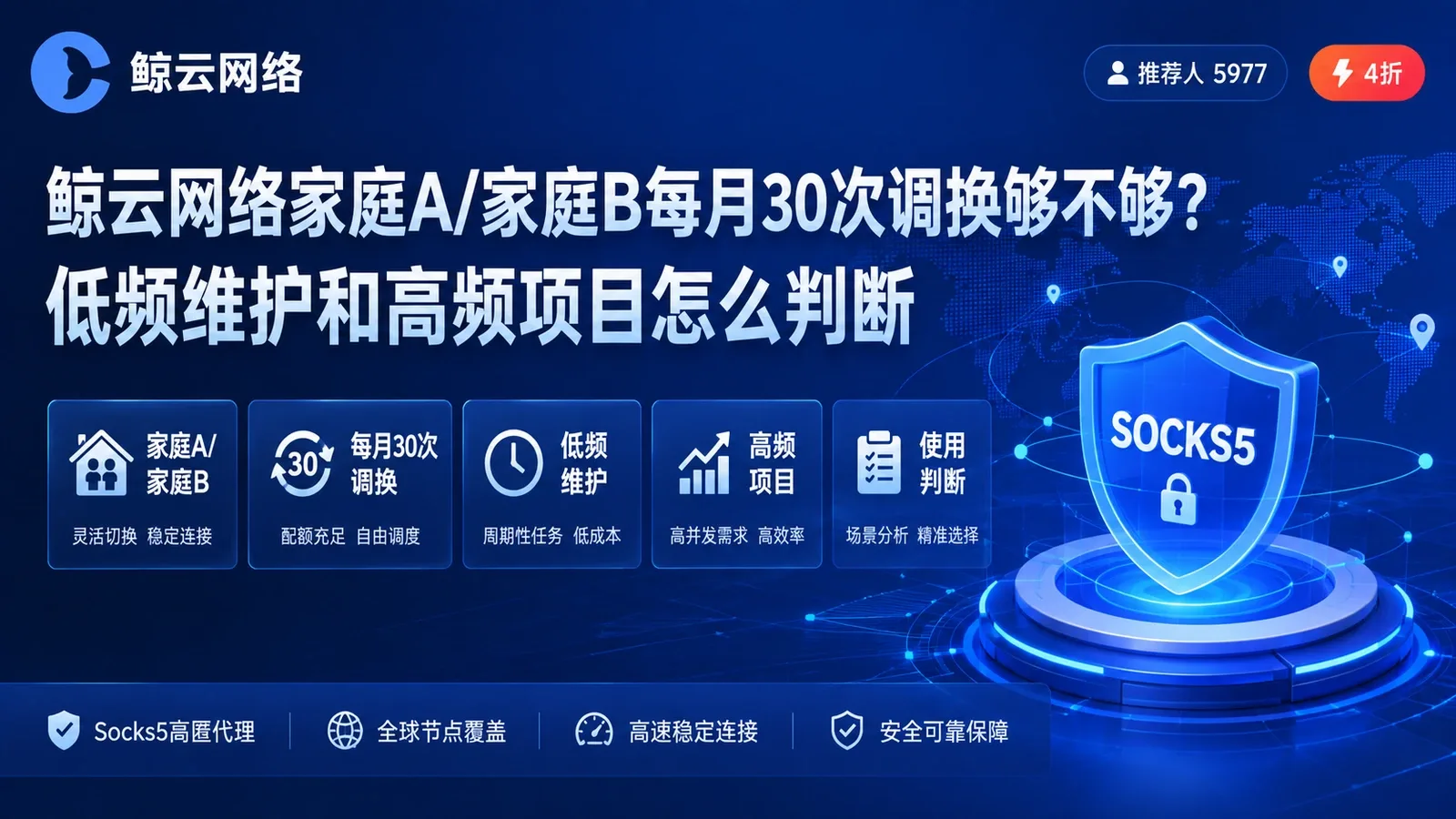 鲸云网络家庭A/家庭B每月30次调换够不够？低频维护和高频项目怎么判断封面图