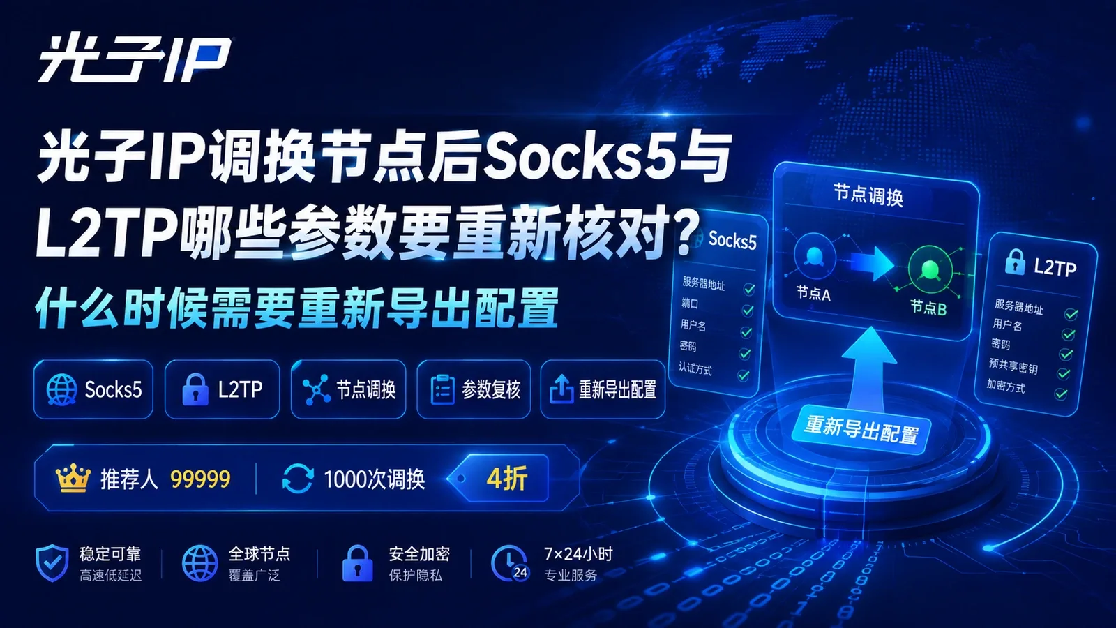 光子IP调换节点后Socks5与L2TP哪些参数要重新核对？什么时候需要重新导出配置封面图