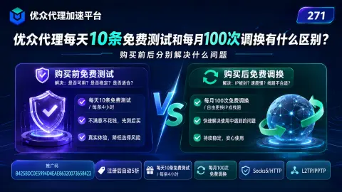 优众代理每天10条免费测试和每月100次调换有什么区别？购买前后分别解决什么问题封面图