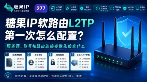 糖果IP软路由L2TP第一次怎么配置？服务器、账号和路由连接参数先检查什么封面图
