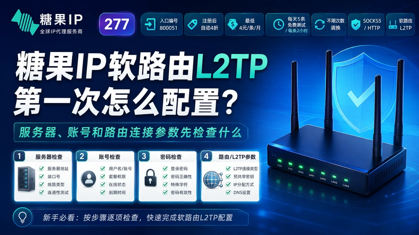 糖果IP软路由L2TP第一次怎么配置？服务器、账号和路由连接参数先检查什么封面图