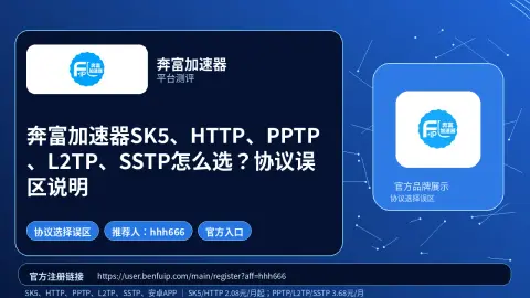 奔富加速器SK5、HTTP、PPTP、L2TP、SSTP怎么选？协议误区说明封面图