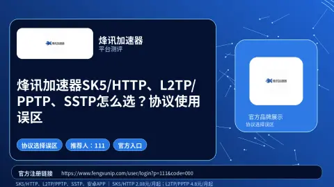 烽讯加速器SK5/HTTP、L2TP/PPTP、SSTP怎么选？协议使用误区封面图