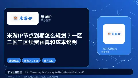 米游IP节点到期怎么规划？一区二区三区续费预算和成本说明封面图