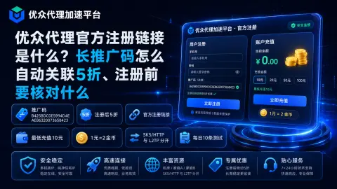 优众代理官方注册链接是什么？长推广码怎么自动关联5折、注册前要核对什么封面图