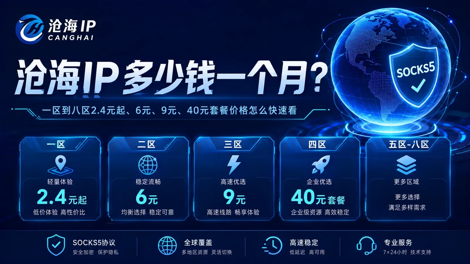 沧海IP多少钱一个月？一区到八区2.4元起、6元、9元、40元套餐价格怎么快速看封面图