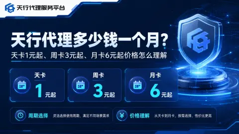天行代理多少钱一个月？天卡1元起、周卡3元起、月卡6元起价格怎么理解封面图