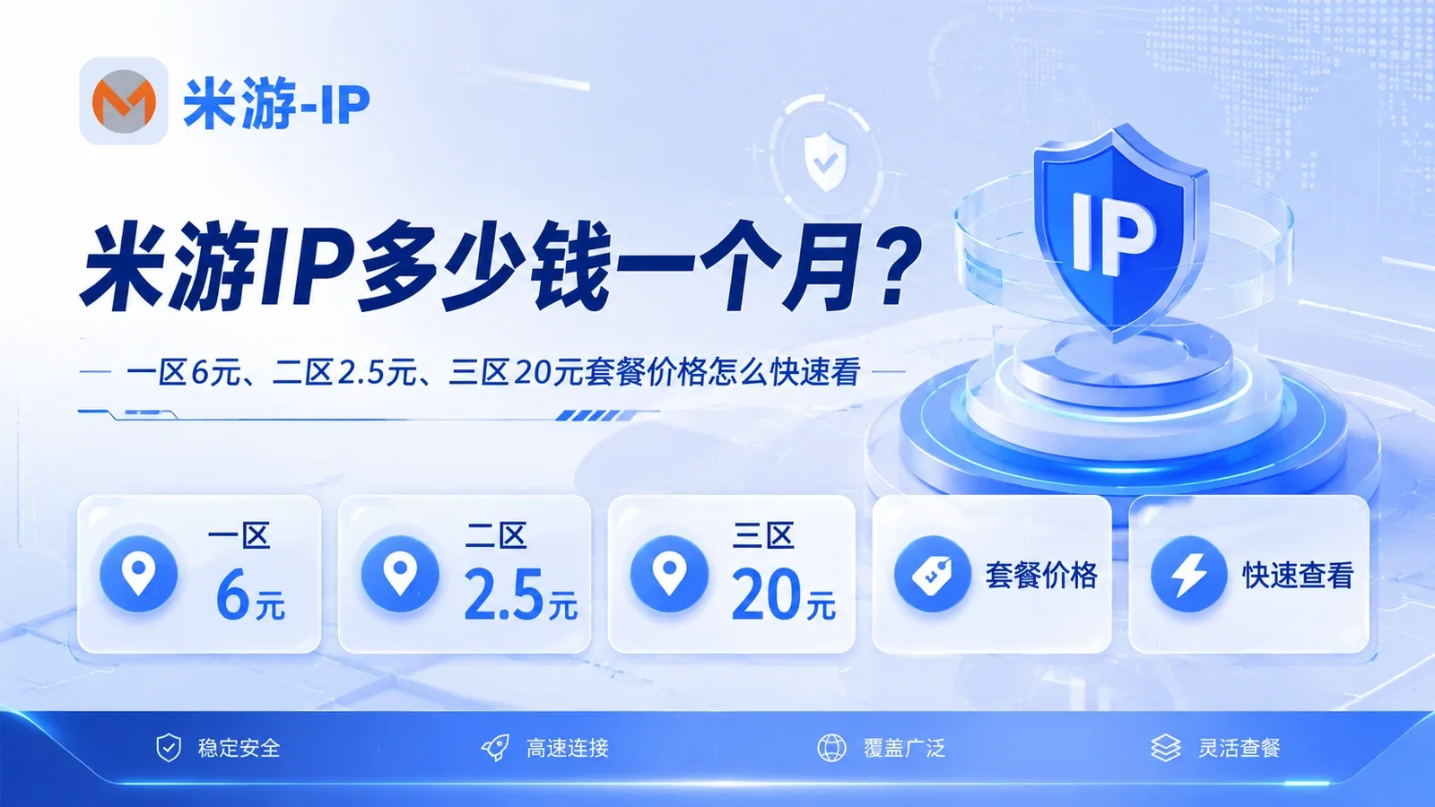 米游IP多少钱一个月？一区6元、二区2.5元、三区20元套餐价格怎么快速看封面图