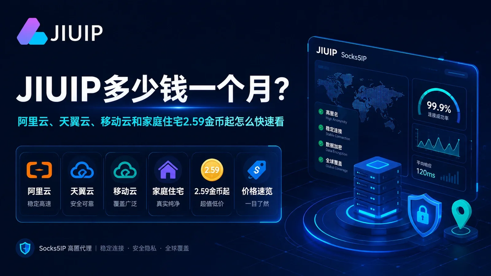 JIUIP多少钱一个月？阿里云、天翼云、移动云和家庭住宅2.59金币起怎么快速看封面图