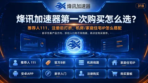 烽讯加速器怎么样？推荐人111、注册后8折、价格和免费测试新手先看什么封面图