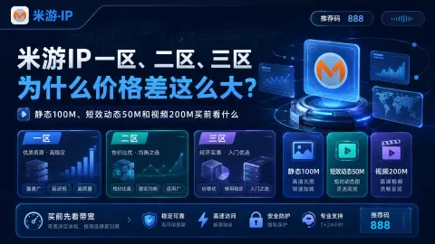 米游IP一区、二区、三区为什么价格差这么大？静态100M、短效动态50M和视频200M买前看什么封面图