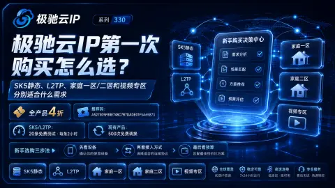 极驰云IP第一次购买怎么选？SK5静态、L2TP、家庭一区/二区和视频专区分别适合什么需求封面图