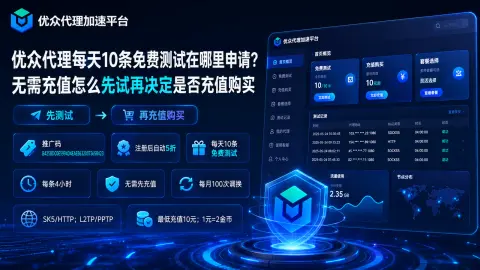 优众代理每天10条免费测试在哪里申请？无需充值怎么先试再决定是否充值购买封面图