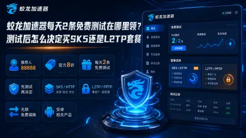 蛟龙加速器每天2条免费测试在哪里领？测试后怎么决定买SK5还是L2TP套餐封面图