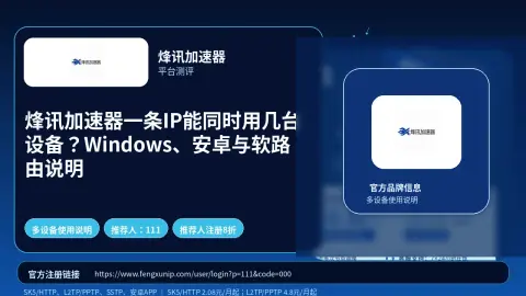 烽讯加速器一条IP能同时用几台设备？Windows、安卓与软路由说明封面图