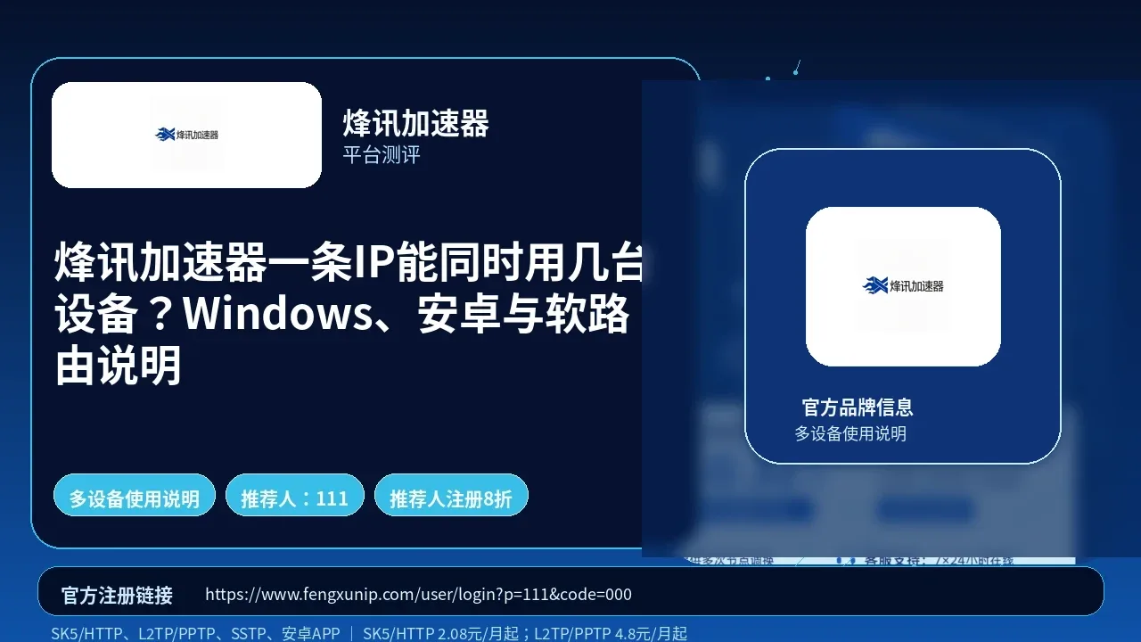烽讯加速器一条IP能同时用几台设备？Windows、安卓与软路由说明封面图
