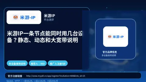 米游IP一条节点能同时用几台设备？静态、动态和大宽带说明封面图