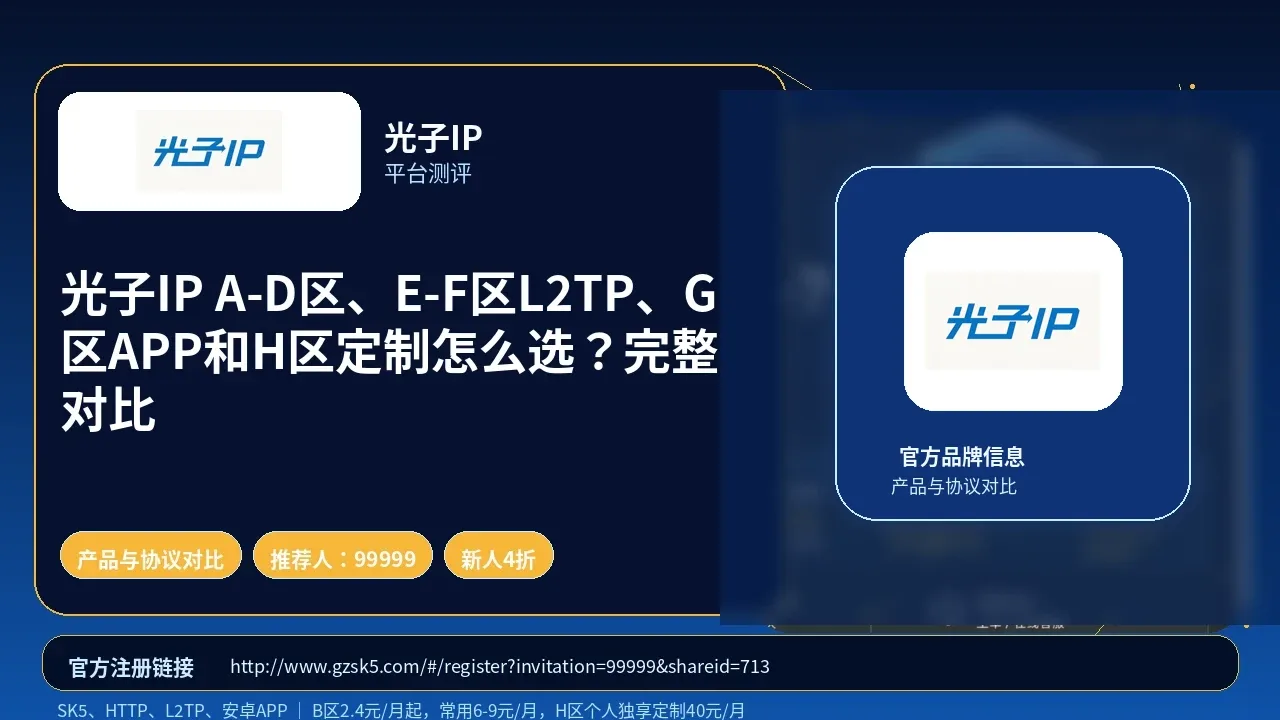 光子IP A-D区、E-F区L2TP、G区APP和H区定制怎么选？完整对比封面图