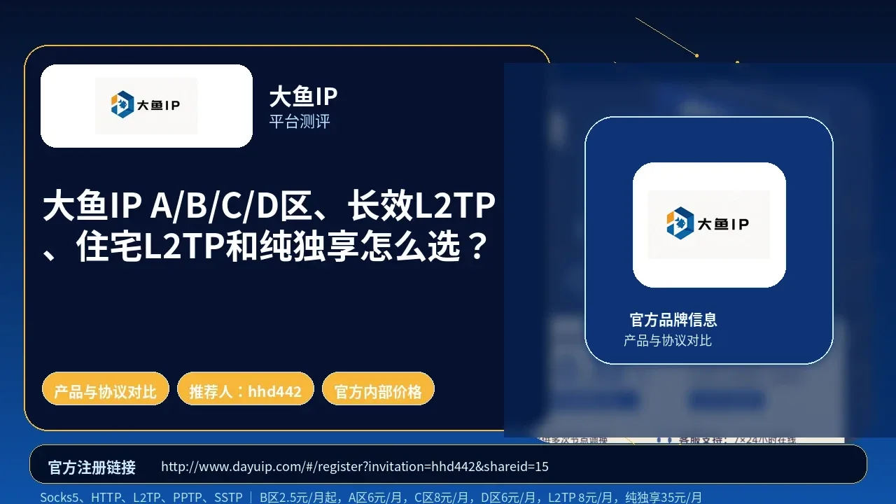 大鱼IP A/B/C/D区、长效L2TP、住宅L2TP和纯独享怎么选？封面图