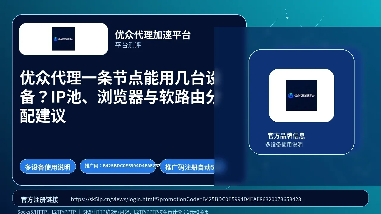 优众代理一条节点能用几台设备？IP池、浏览器与软路由分配建议封面图