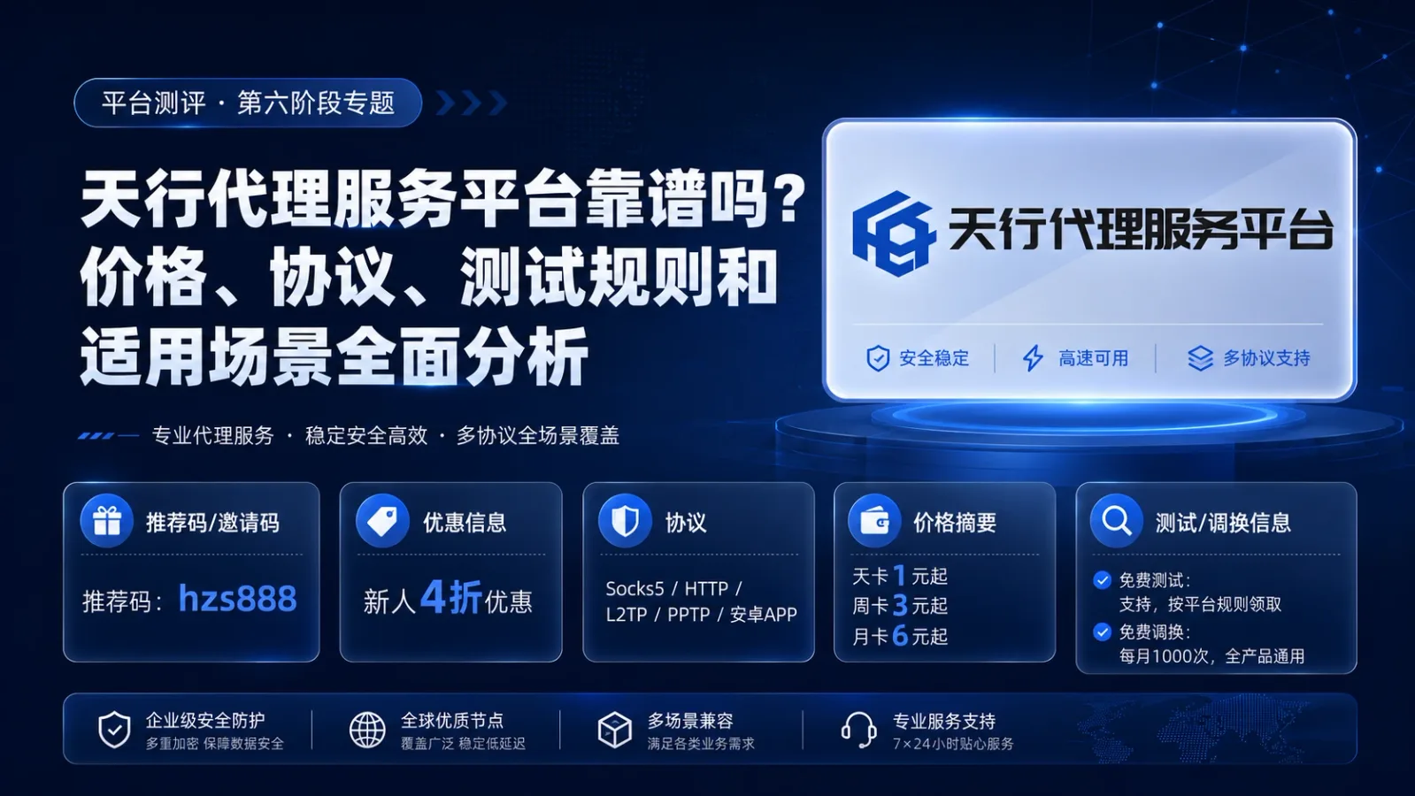天行代理服务平台靠谱吗？价格、协议、测试规则和适用场景全面分析封面图