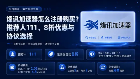 烽讯加速器怎么注册购买？推荐人111、8折优惠与协议选择封面图