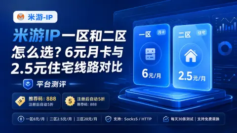 米游IP一区和二区怎么选？6元月卡与2.5元住宅线路对比封面图