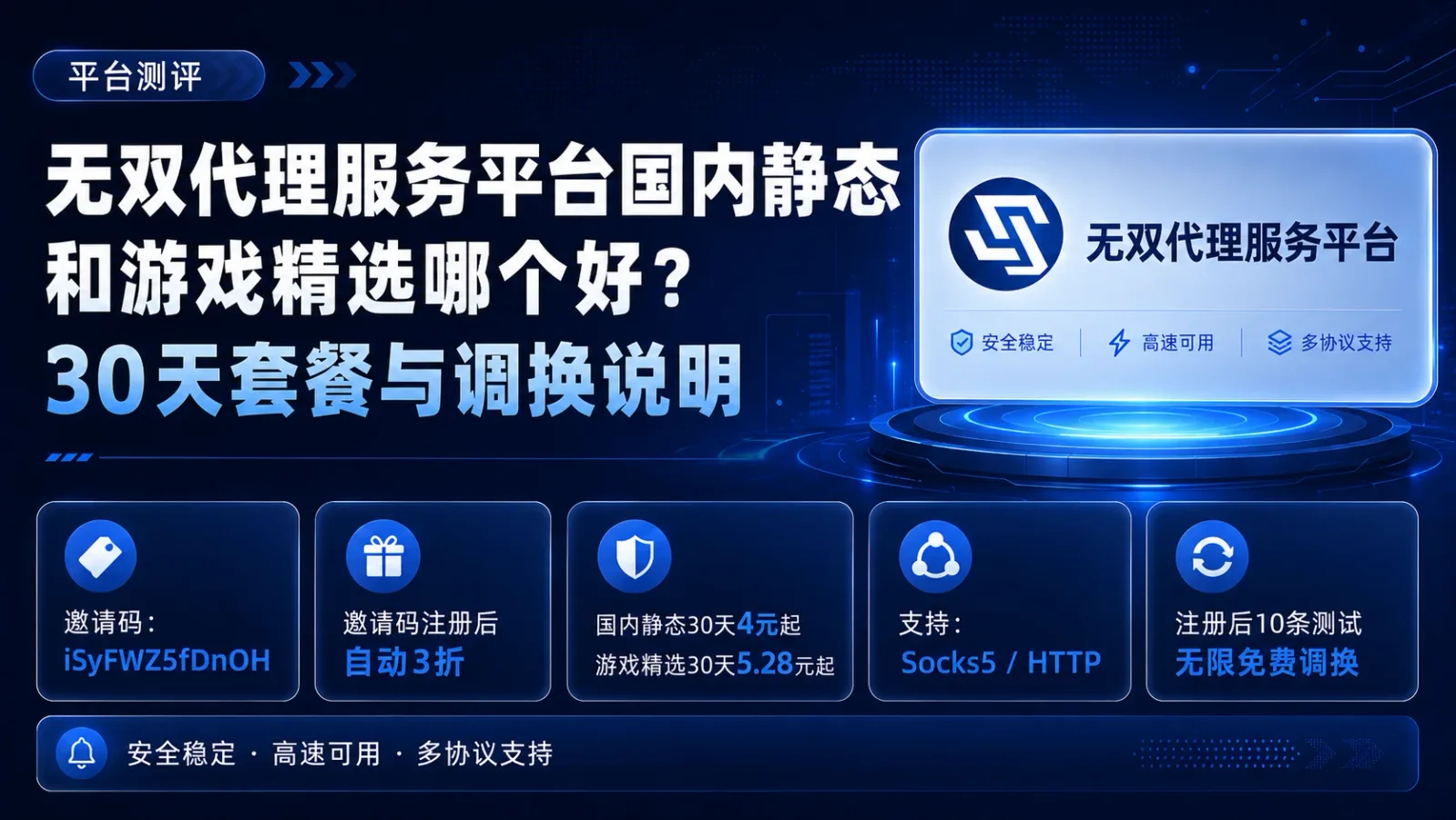 无双代理服务平台国内静态和游戏精选哪个好？30天套餐与调换说明封面图