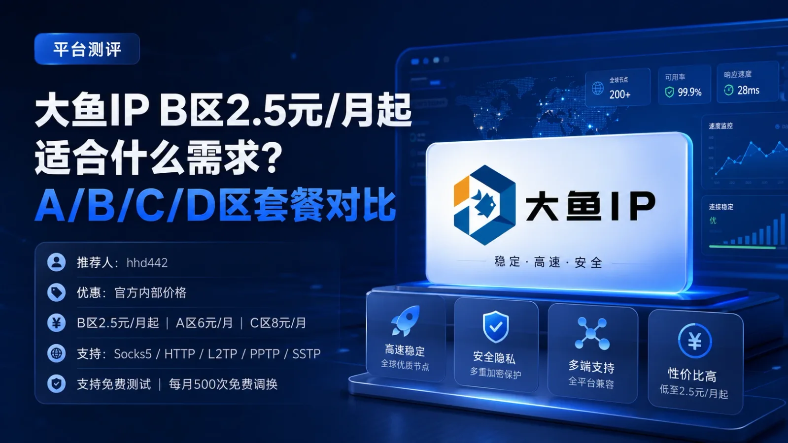 大鱼IP B区2.5元/月起适合什么需求？A/B/C/D区套餐对比封面图