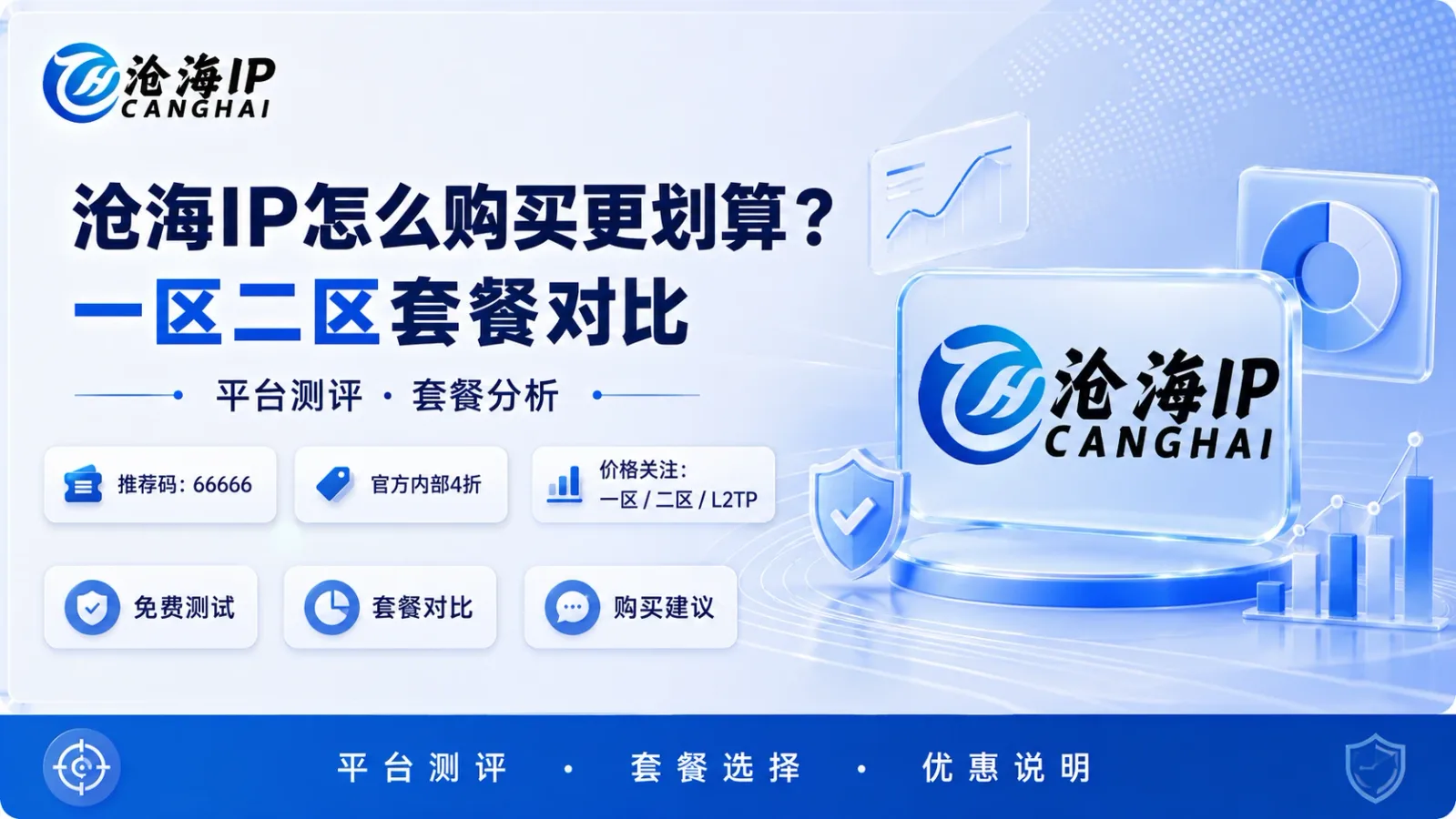 沧海IP怎么购买更划算？一区二区套餐对比封面图