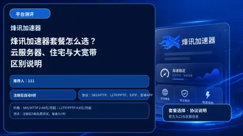 烽讯加速器套餐怎么选？云服务器、住宅与大宽带区别说明封面图