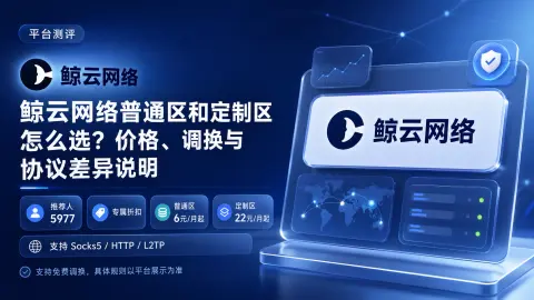 鲸云网络普通区和定制区怎么选？价格、调换与协议差异说明封面图