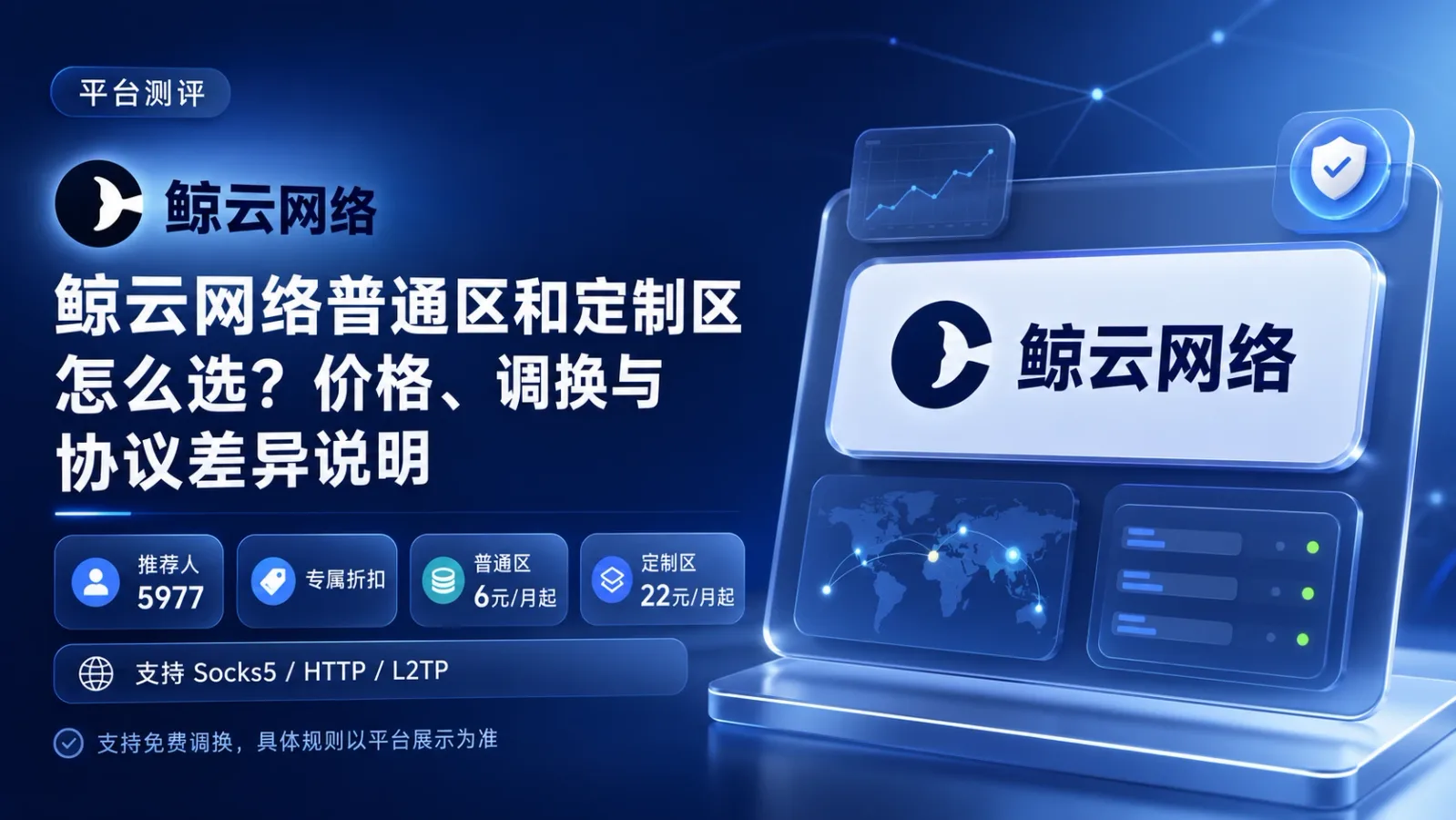 鲸云网络普通区和定制区怎么选？价格、调换与协议差异说明封面图