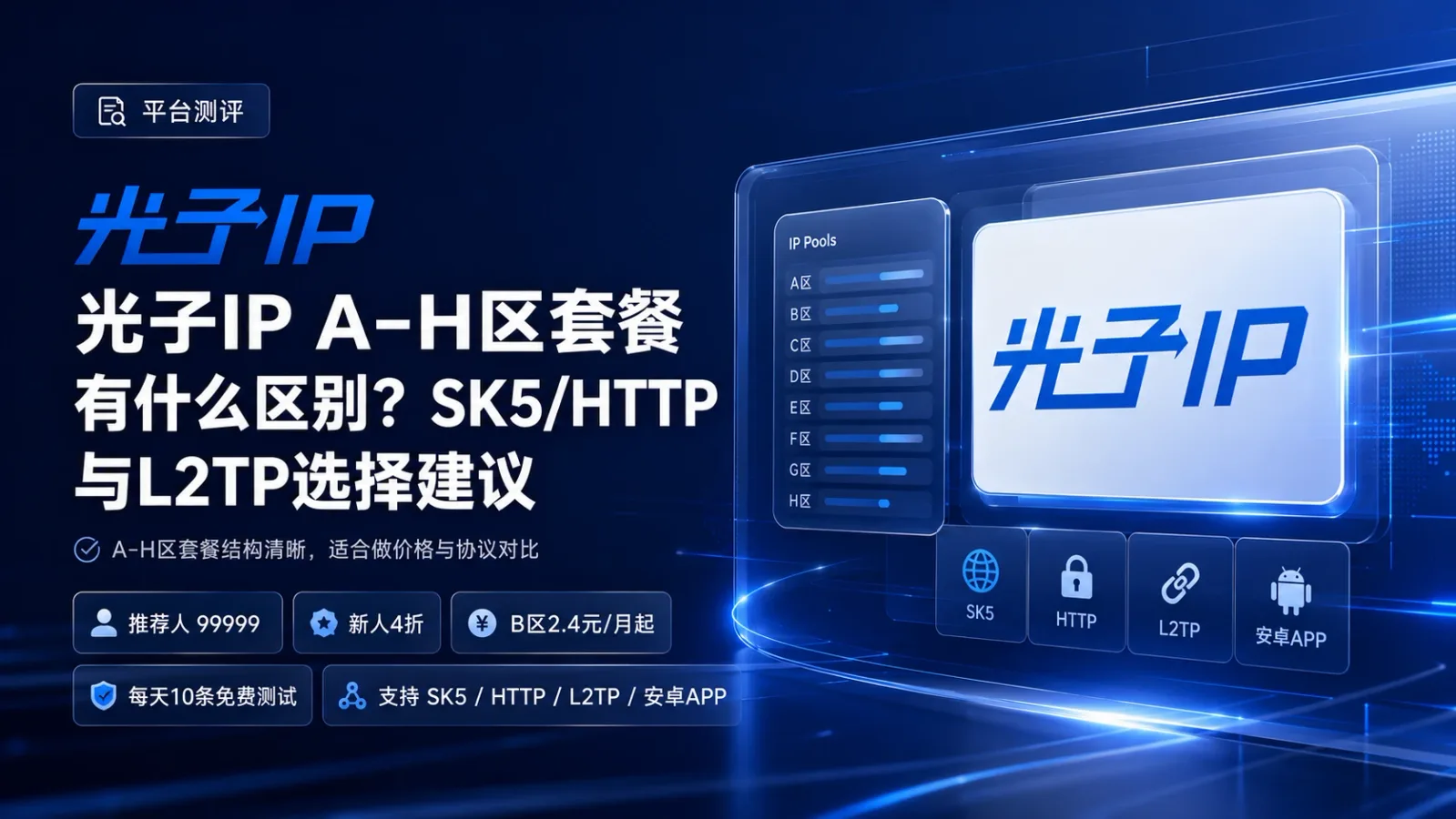 光子IP A-H区套餐有什么区别？SK5/HTTP与L2TP选择建议封面图