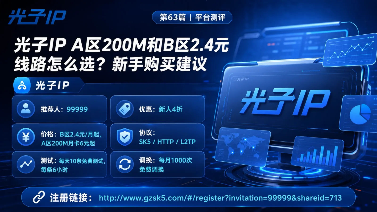 光子IP A区200M和B区2.4元线路怎么选？新手购买建议封面图