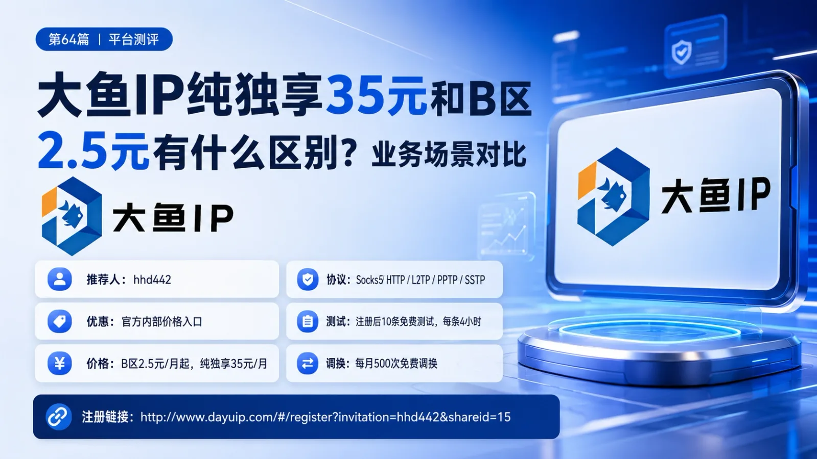 大鱼IP纯独享35元和B区2.5元有什么区别？业务场景对比封面图