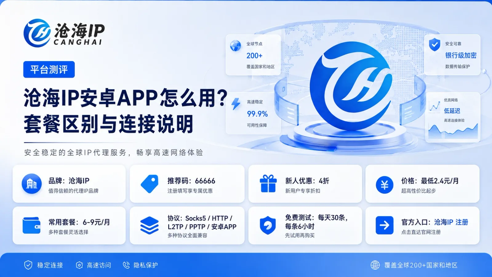 沧海IP安卓APP怎么用？套餐区别与连接说明封面图