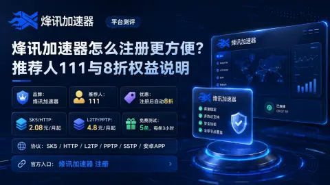 烽讯加速器怎么注册更方便？推荐人111与8折权益说明封面图