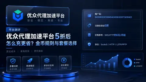 优众代理加速平台5折后怎么充更省？金币规则与套餐选择封面图