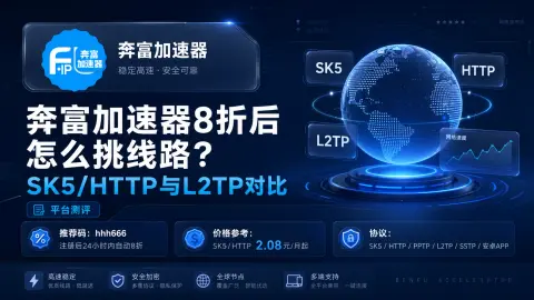 奔富加速器8折后怎么挑线路？SK5/HTTP与L2TP对比封面图