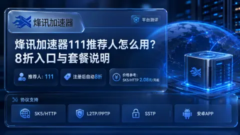 烽讯加速器111推荐人怎么用？8折入口与套餐说明封面图