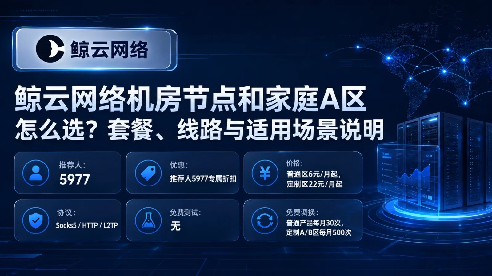 鲸云网络机房节点和家庭A区怎么选？套餐、线路与适用场景说明封面图
