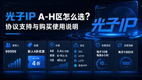 光子IP A-H区怎么选？协议支持与购买使用说明封面图