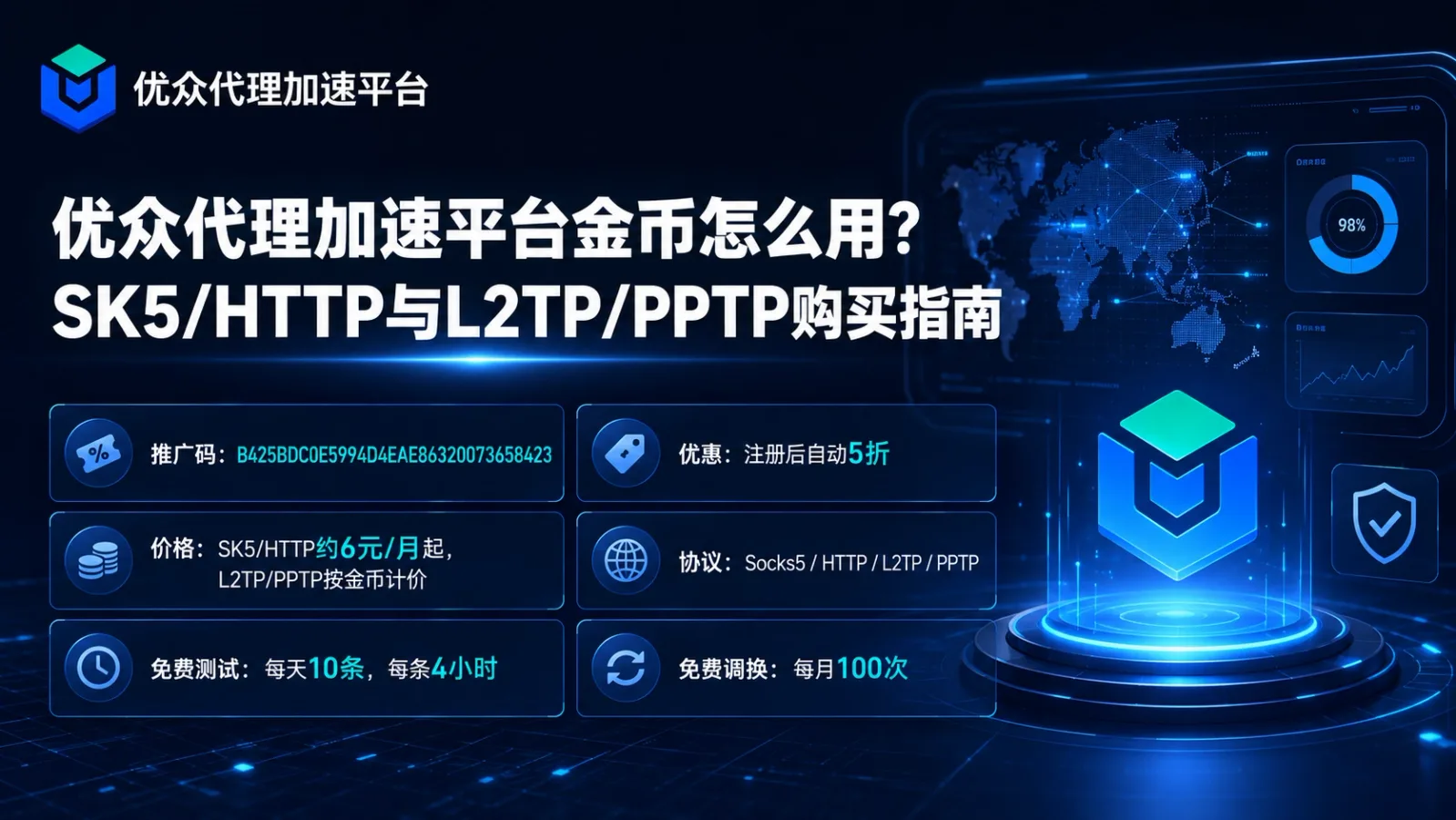 优众代理加速平台金币怎么用？SK5/HTTP与L2TP/PPTP购买指南封面图