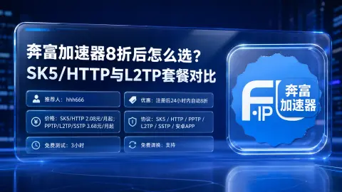 奔富加速器8折后怎么选？SK5/HTTP与L2TP套餐对比封面图